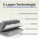 thumbnail image 4 of 2024 4pcs Activated Carbon Filters For Extractor Hood Siemens Hz9vrcr0 17004796 / Bosch Hez9vrcr0 17004805 / Neff Z821vr0, 4 of 5