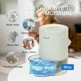thumbnail image 4 of HUMSURE 95 oz Portable Dehumidifier for Home, Small with Auto Shut-Off & 7-Color LED, Quiet for Bedroom Bathroom RV Closet, 4 of 7