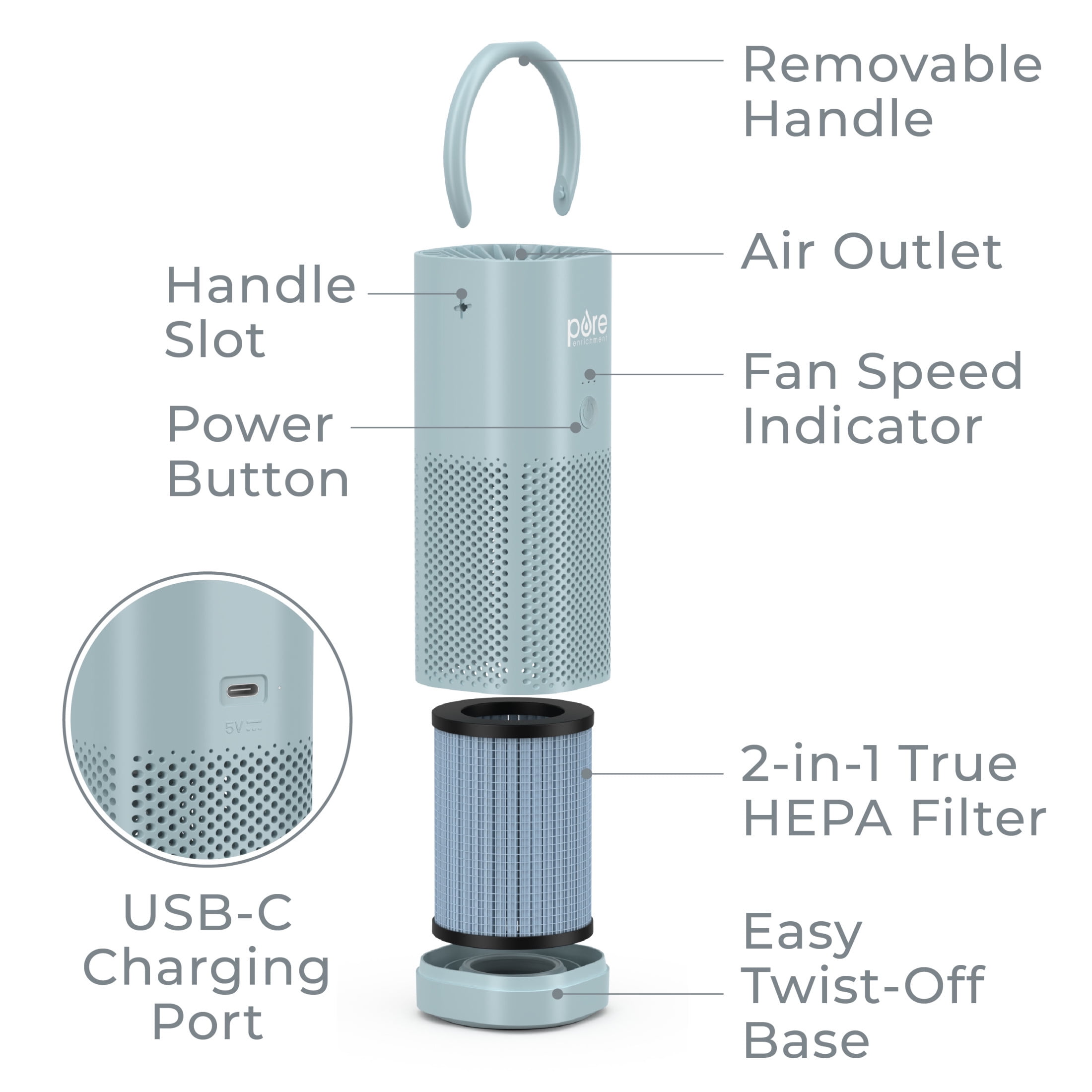 Pure Enrichment PureZone Mini Portable Air Purifier - True HEPA Filter Cleans Air, Helps Alleviate Allergies, Eliminates Smoke & More — Ideal for Traveling, Home, and Office Use (Starlight Blue)