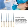 thumbnail image 3 of Endodontic Files Tip, Portable S2 Canal Files with Storage Box for Clinic 0.8in,1in, 3 of 8