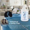 thumbnail image 3 of Zero Odor 128 oz. Multi-Purpose Odor Eliminator Refill GL1128004, 3 of 4
