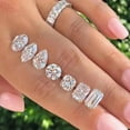thumbnail image 3 of Moissanite Loose Stone Princess Cut Brilliant D Color VVS1 Clarity Loose Gemstones for Jewelry Making,Engagement Ring Pendant Necklace Earrings with GRA Certificate, 3 of 22