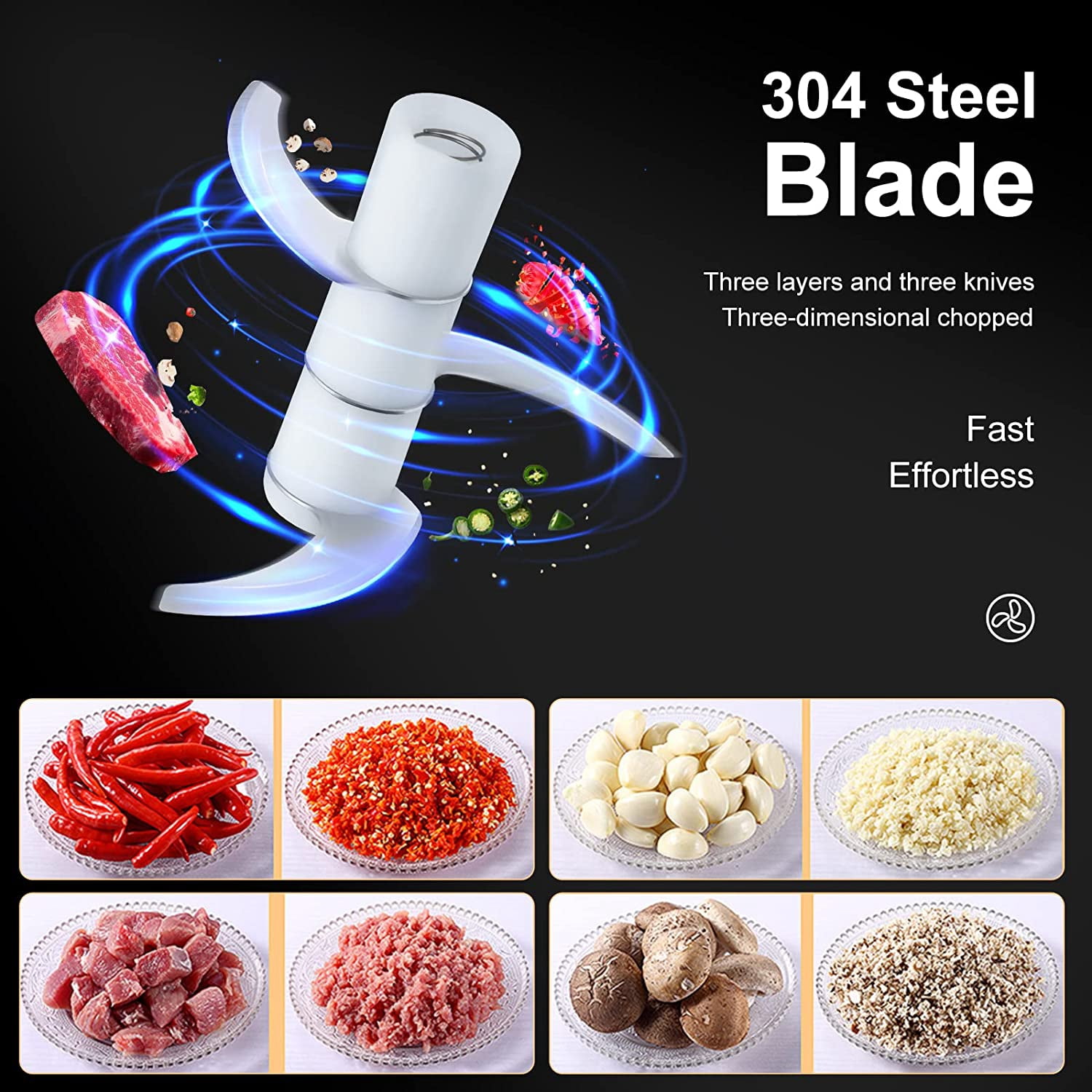 LNGOOR 3 in 1 3-Speed Electric Hand Mixer Wireless Food Chopper