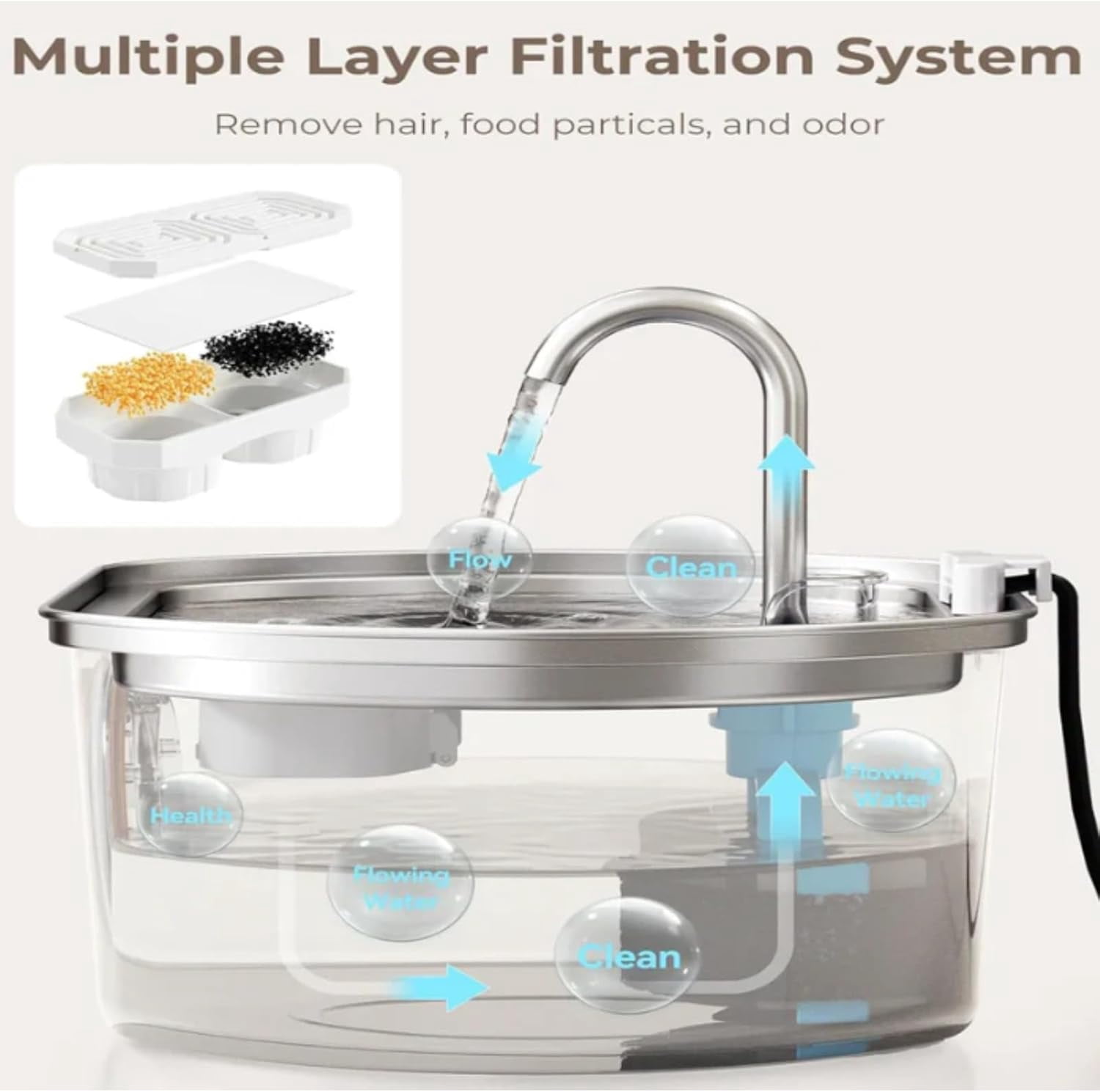 Selene The Doggy Fountain, Quiet Floor-Standing Pet Water Fountain, Feeding & Watering Supplies (A)