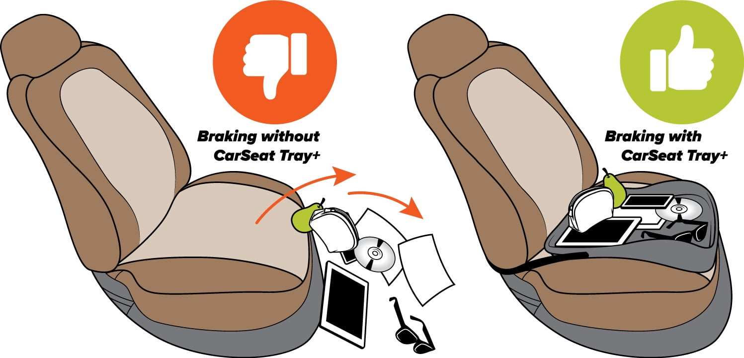 CarSeat Tray+, Clear 17" x 15" x 2.25" Front Seat Organizer For Storing Random Items.