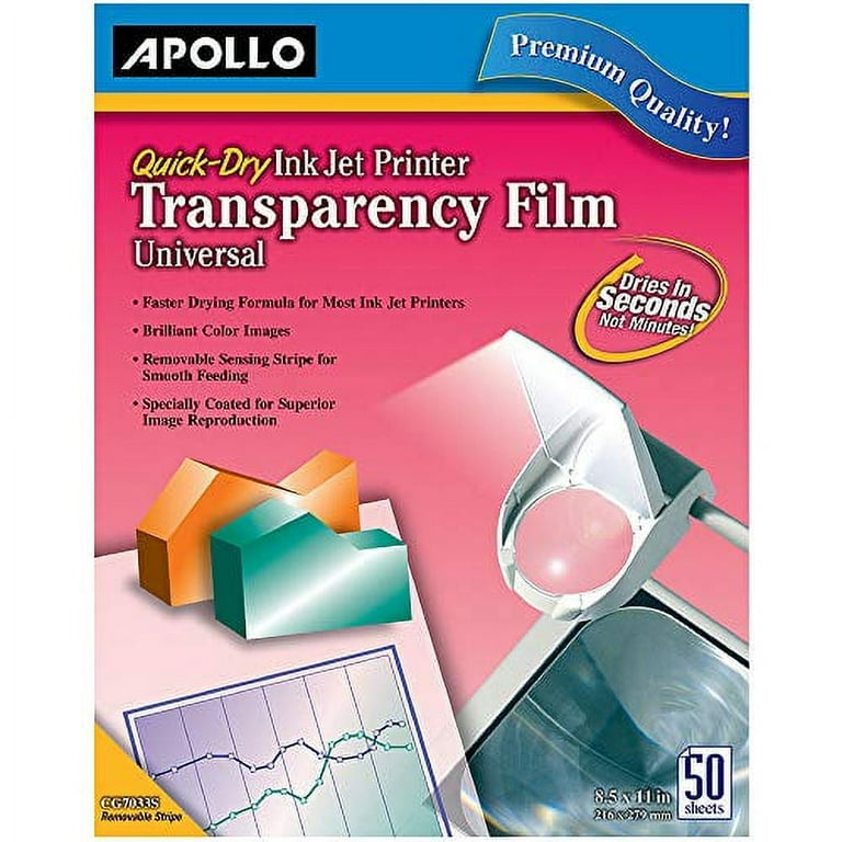 Transparency Films – Skool Krafts