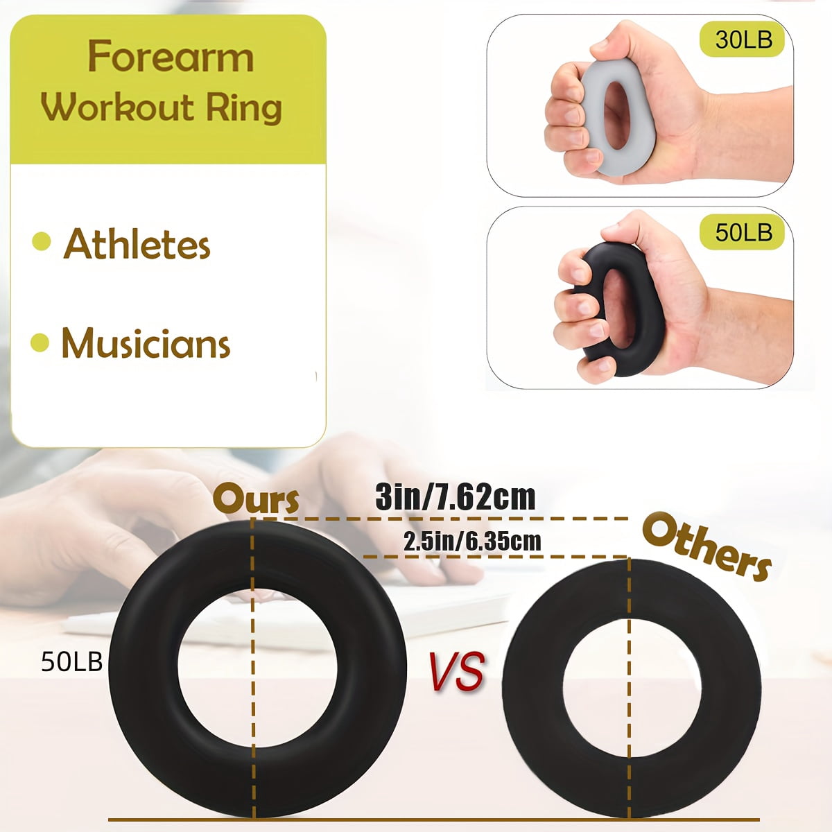 [Grip Strength Trainer] 6 PACK Grip Strength Trainer Kit - Finger Exerciser, Hand Grip Strengthener, Hand Extension Exerciser And Large Size Forearm Workout Ring For Muscle Building
