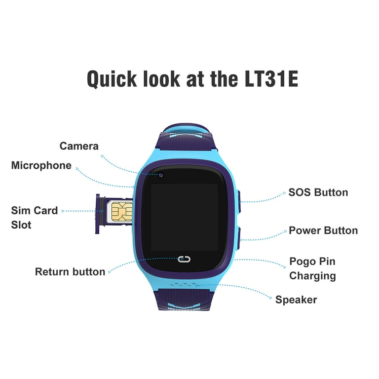Reloj inteligente para niños Gps 4g Seguimiento Ip67 Impermeable Smartwatch  Valla de seguridad Sos Sim Call Sound Guard para bebé