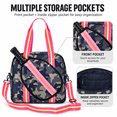 thumbnail image 4 of Waterproof Pickleball Paddle Bag for Men and Women, Large Capacity Tennis Bag with Adjustable Shoulder Strap and Zippered Paddle Compartment,M2, 4 of 7