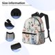 thumbnail image 5 of Mochila con diseño de llama, alpaca y cactus, ideal para portátiles, viajes, senderismo, negocios, para mujeres y hombres., 5 of 5