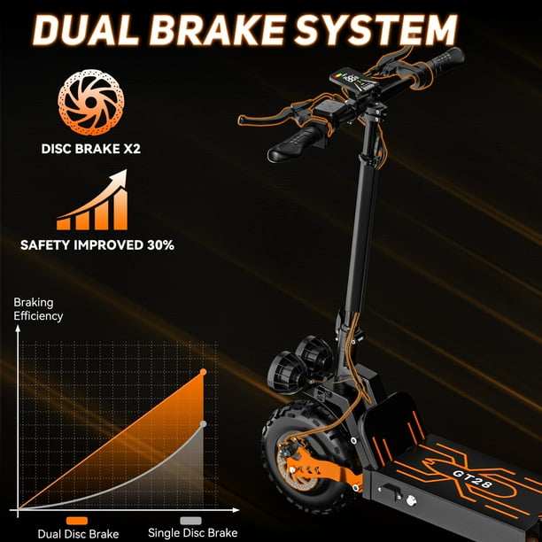 AZHAR GT28 3000W Electric Scooter for Adults,Top Speed 35MPH Fast