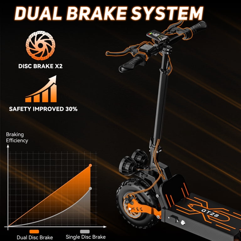 AZHAR GT28 3000W Electric Scooter for Adults,Top Speed 35MPH Fast