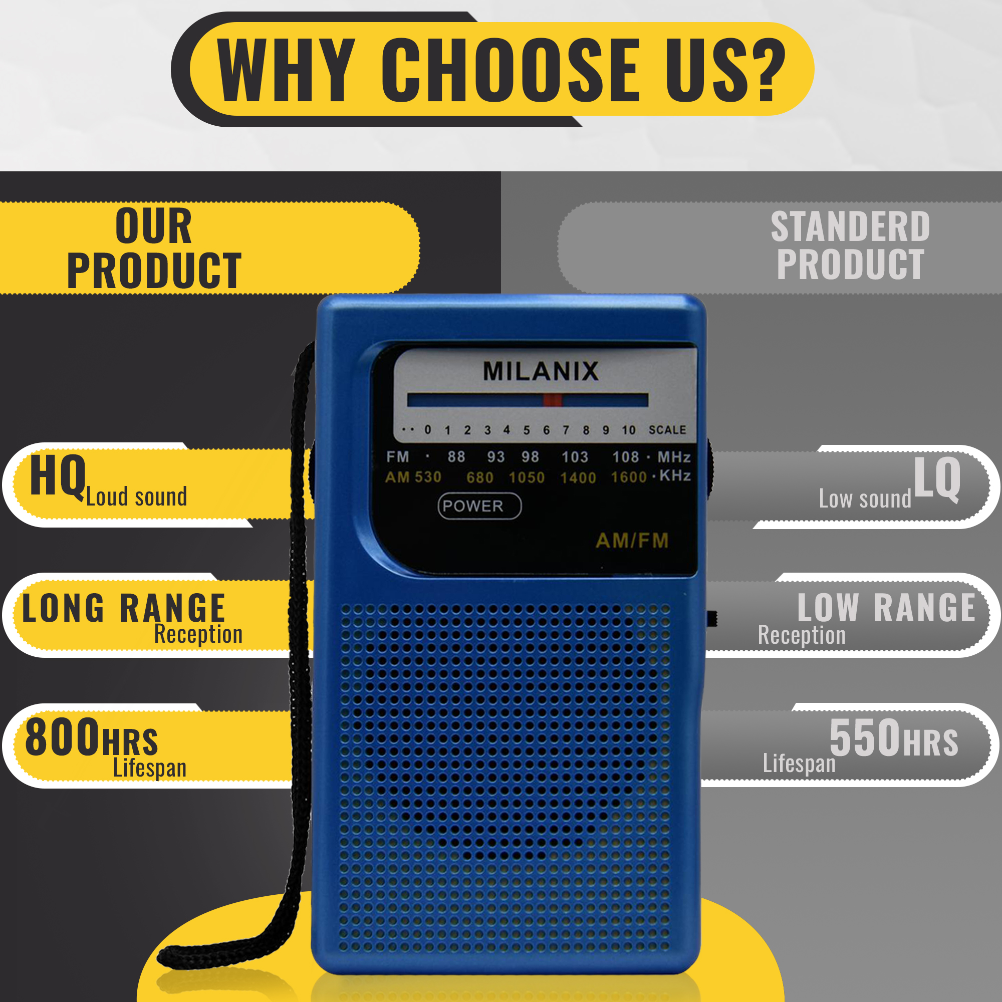 Milanix Small Portable AM/FM Radio, Blue Coral photo 3