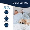 thumbnail image 2 of De'Longhi 11000 BTU Portable Air Conditioner, Dehumidifier & Fan + Quiet Mode & Includes Window Kit + Remote Control, 400 sq ft, Medium Room, Pinguino 6000 (DOE), White, 2 of 5