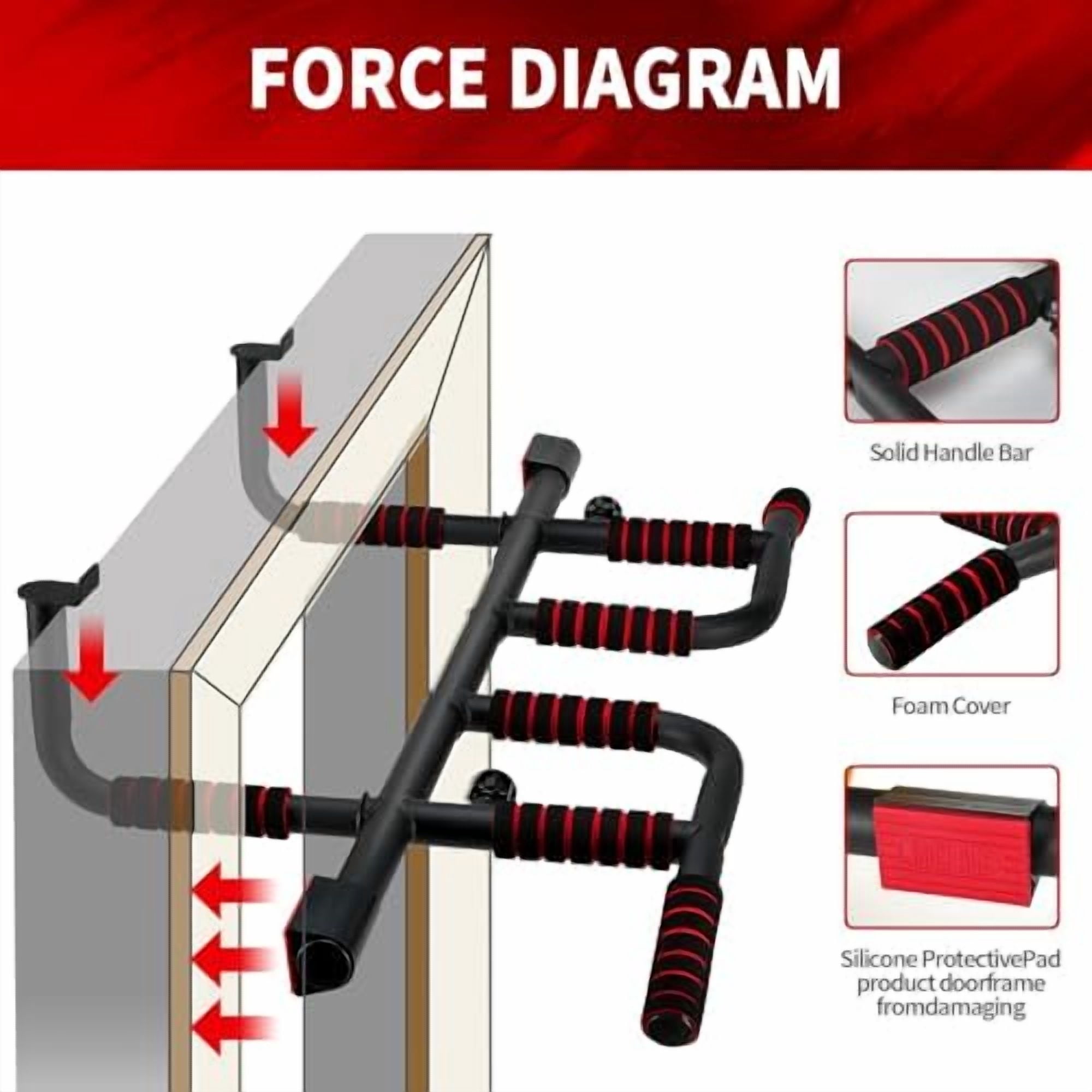 Pull Up Bar for Doorway : 2025 New Pullup Bar - Industrial Grade Steel, Hang & Go Training, Multi-Grip Horizontal Array