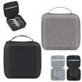 thumbnail image 4 of DJI NEO2 Portable Carrying Case, Compact Protective Storage Bag With Durable Nylon, Lightweight Travel Shell For Drone, Portable Travel Shell For Accessories, 4 of 8