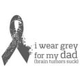 thumbnail image 2 of CafePress - I Wear Grey For My Dad Mugs - 11 oz Ceramic Mug - Novelty Coffee Tea Cup, 2 of 4
