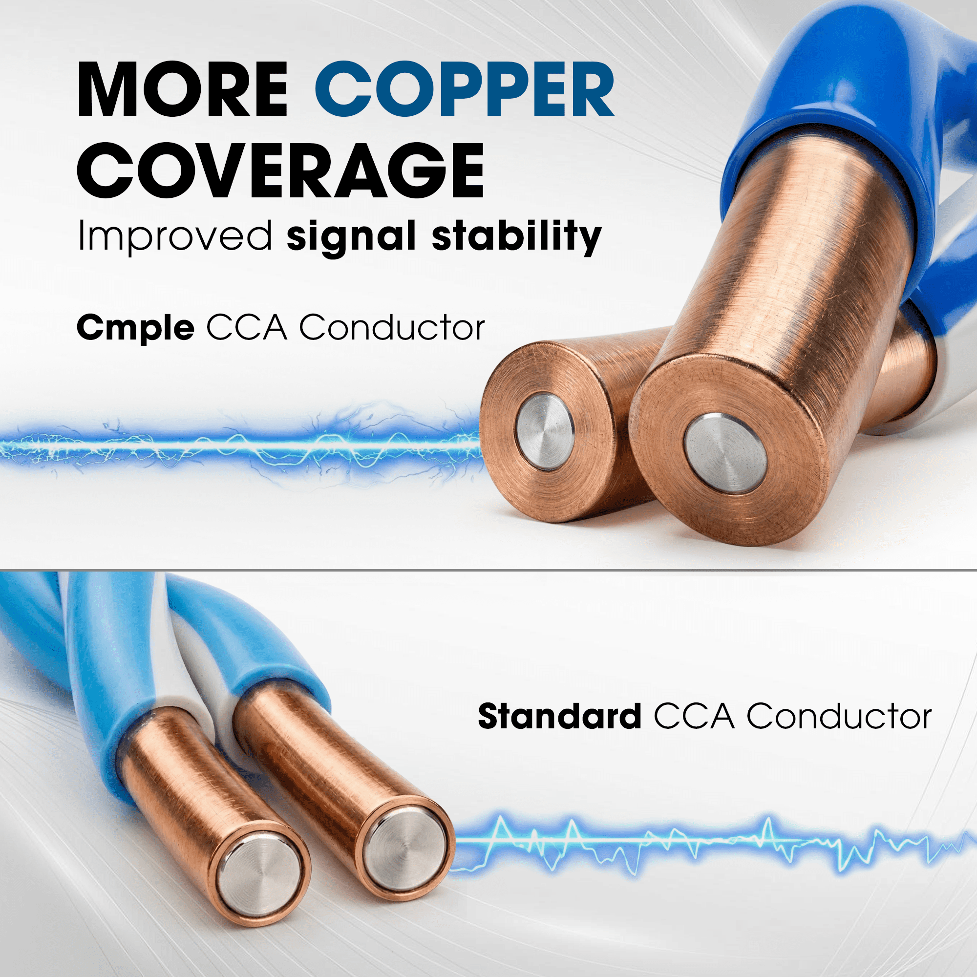 Cmple - Cat5e Plenum Cable 1000ft, CMP, Black, 350MHz Gigabit Ethernet Cord Solid Network Internet Wire Bulk UTP