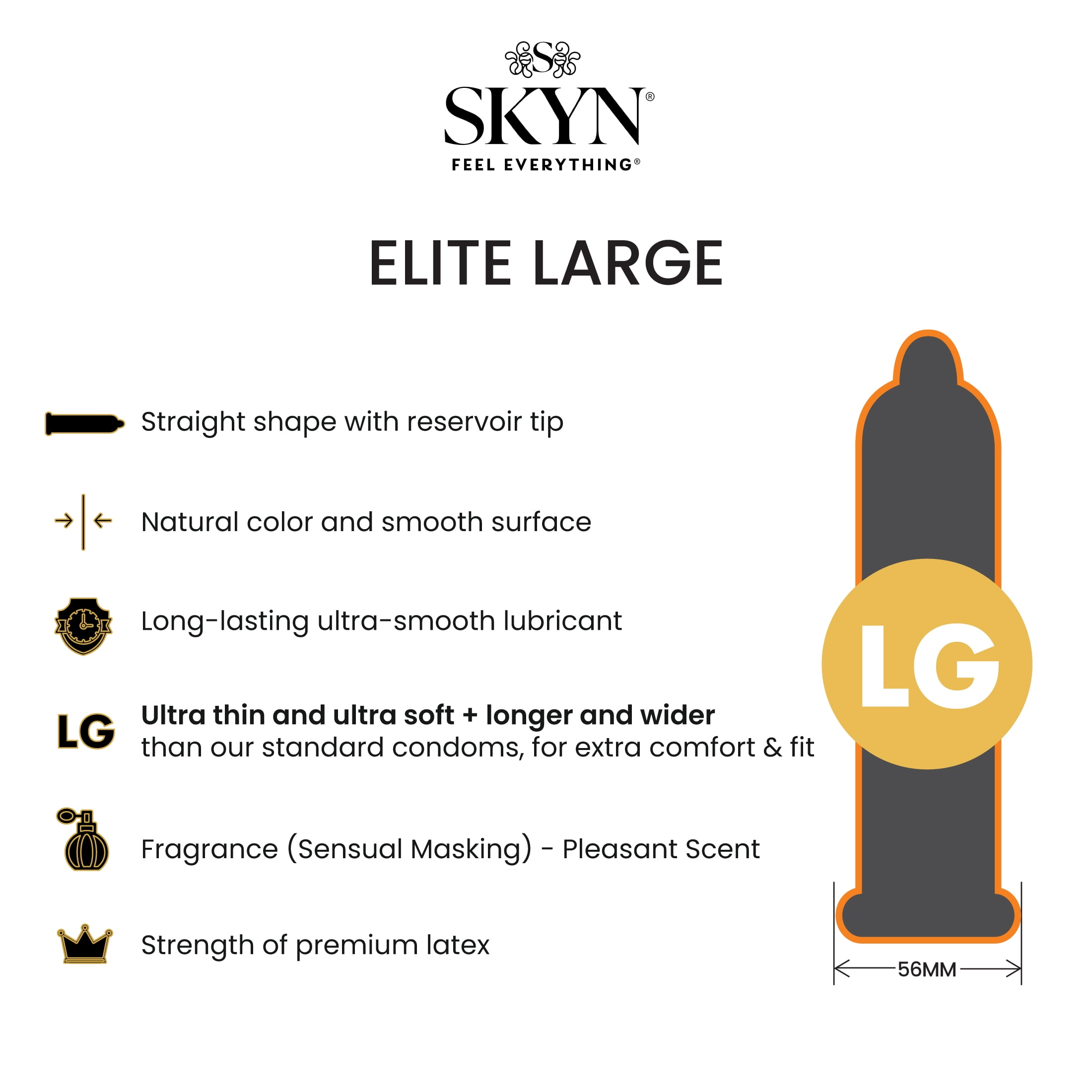 (3 pack) SKYN, Elite Large Non-Latex Lubricated Condoms, 3 Count