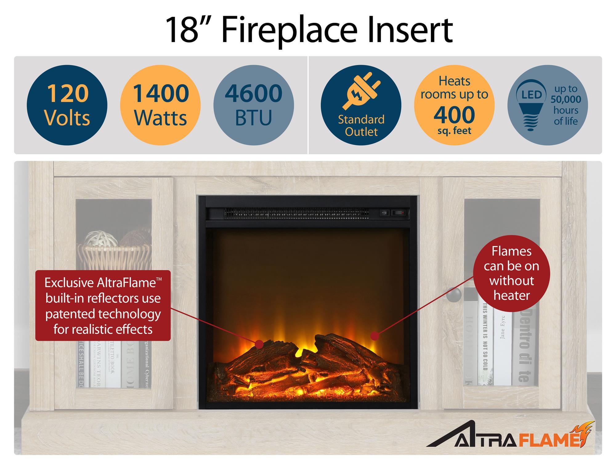 AltraFlame 18 x 18 Glass Front Electric Fireplace Insert, Black -  Walmart.com