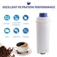 thumbnail image 4 of 4Pcs Coffee Replacement Filter Cartridge Replacement Filter Coffee Filter Compatible With Delonghi Dsl C002 Maker Machine Coffee Machine Accessory Water Filter For Coffee Maker, 4 of 7