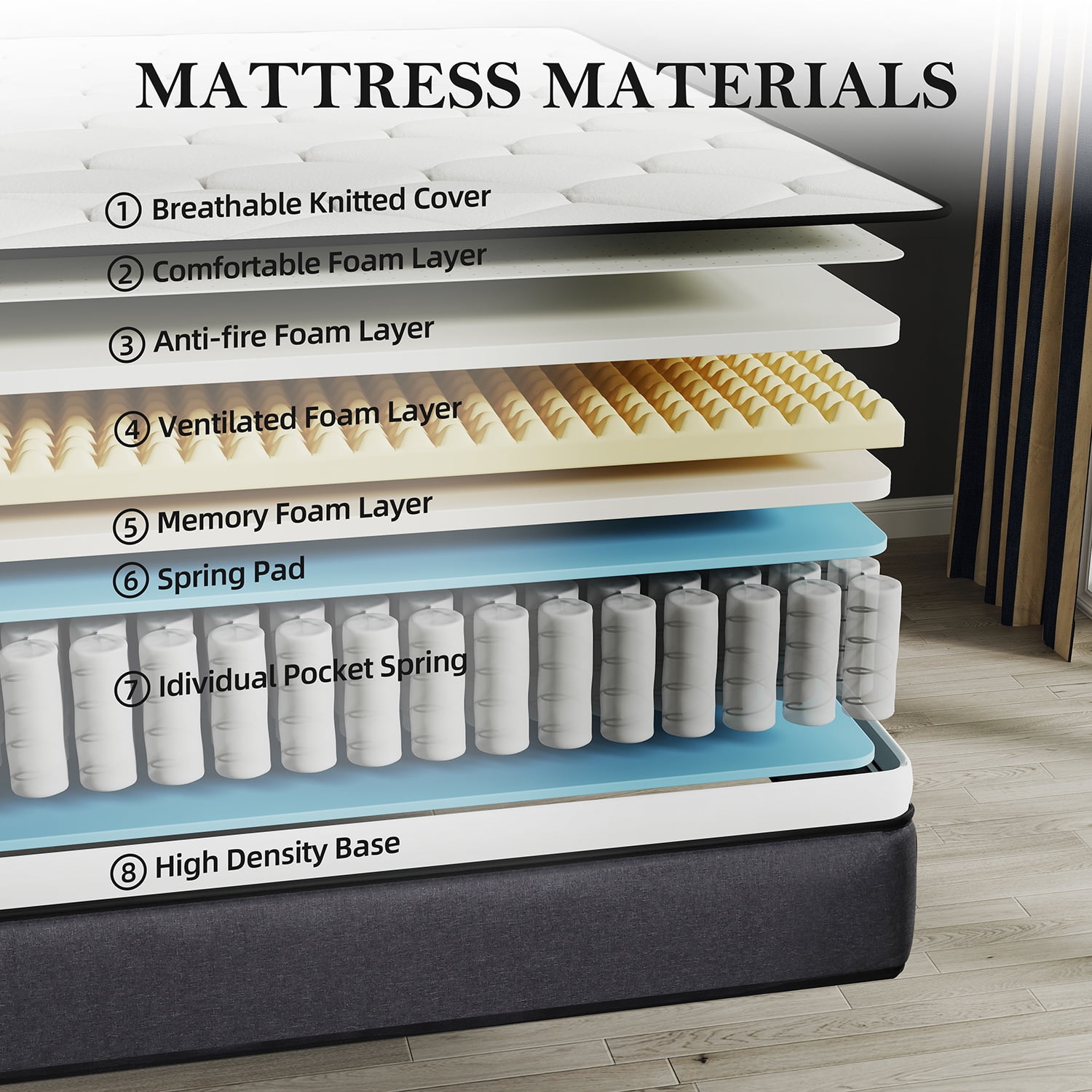14 inch Queen Mattress,Hybrid Mattresses Medium Firm in a Box