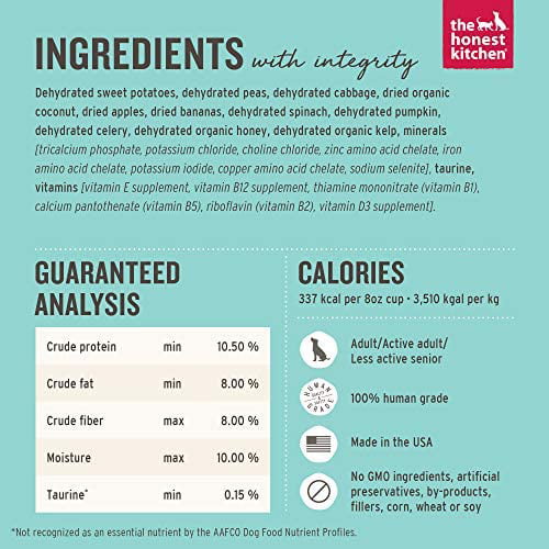 Just Add Protein The Honest Kitchen Human Grade Dehydrated Grain Free Base Mix Recipe for Dogs 