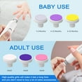 thumbnail image 6 of AEWLYLI Baby Nail Trimmer, Electric Trimmer for Newborn Toddler Kids Adult, Boy/Girl, 6 of 9