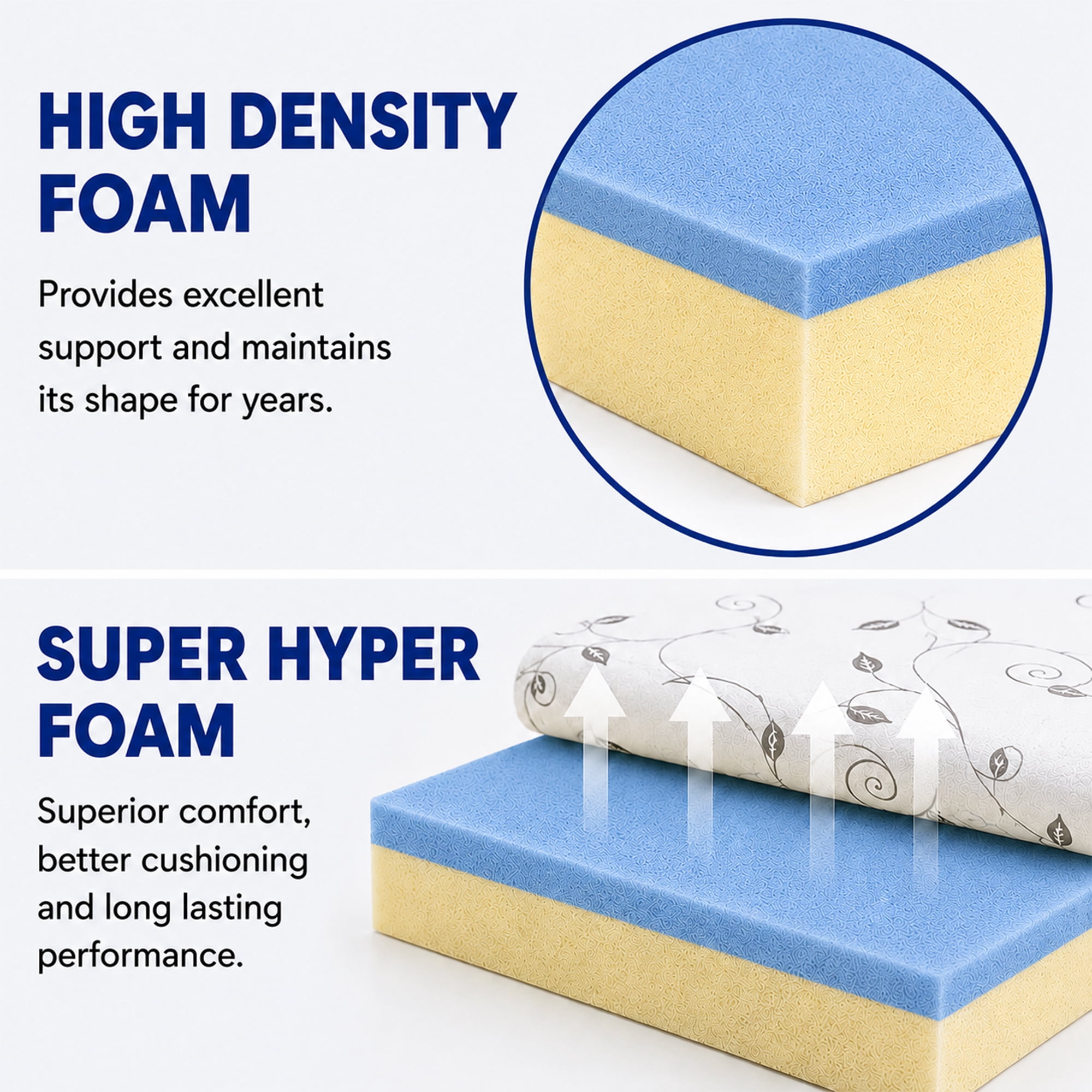 Continental Sleep, 6-Inch Gel Memory Foam RV Mattress Replacement, Medium Firm, Travel Camper Trailer Truck and Bunk, Pressure-Relief Support, 72" x 36"