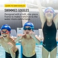 thumbnail image 2 of Gafas de natación FINIS Swimmies para aprender a nadar para niños de 2 a 6 años, 2 of 7