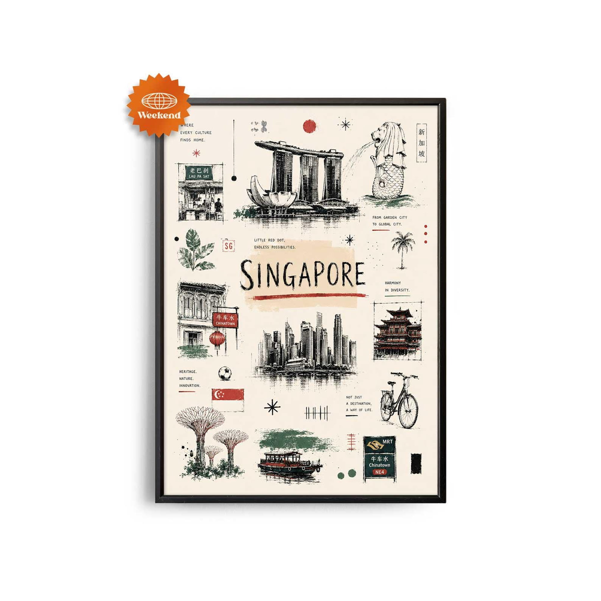 Singapore Travel Hand Drawn City For Travelers Poster , Poster Print Only