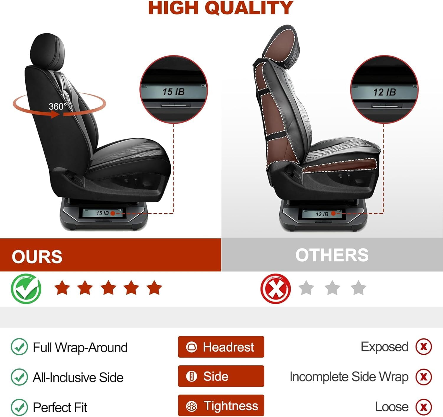 LAONNVIR Honda Crv Seat Covers Fit for Honda CR-V 2007-2024 2025 Leather Car Seat Cover Full Set for SUV,Waterproof Car Seat Cushion,Faux Leather,Black&Grey 5 Seats
