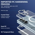 thumbnail image 6 of Transparent Case for Samsung Galaxy Z Fold 6 with Front Built-in Screen Protector - Scratch Resistant Hard PC Back Bumper Protective Shockproof Cover for Samsung Galaxy Z Fold 6,Silver, 6 of 11