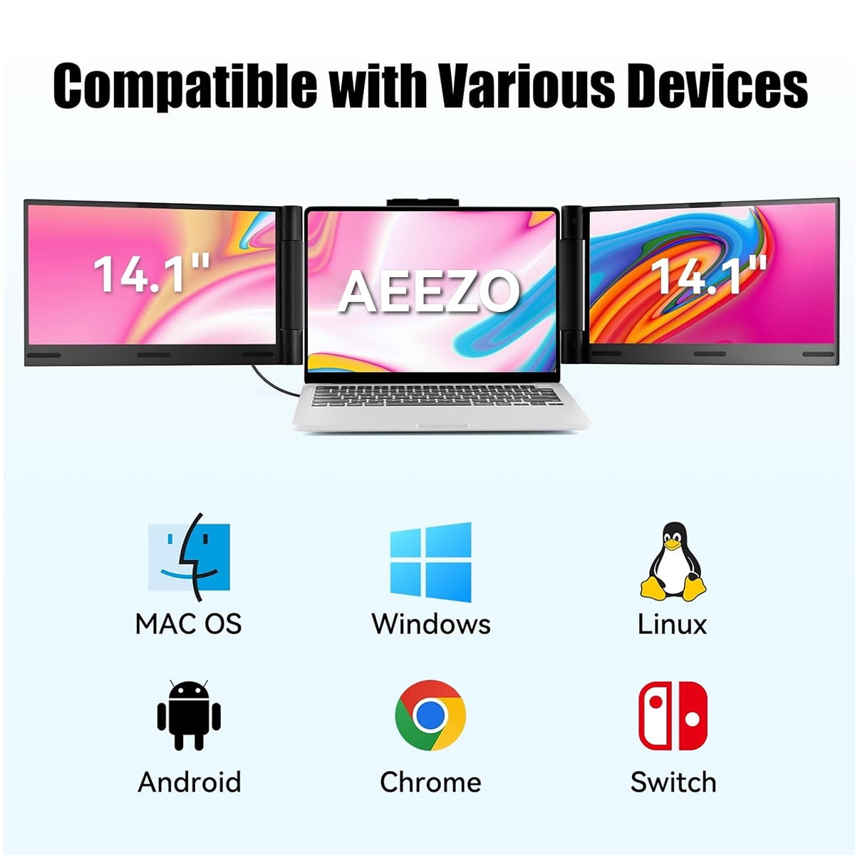 AEEZO 14Inch 1080P IPS Laptop Screen Extender | 280° Rotatable Portable Monitor, Plug & Play, Fits 13-17.3" Laptops, Compatible with Windows/Mac/Android/Chrome(Type-C/USB Interfaces, Requires DP)