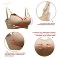 thumbnail image 4 of BEVISKkki Nursing Bras for Breastfeeding, Womens Sleeping Maternity Push Up Bra Seamless Pregnancy Wireless Underwear, 4 of 4