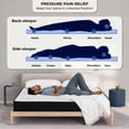 thumbnail image 2 of 9 –Inch Single Gel Foam Mattress – Medium-Firm, Cooling Gel Foam, Pressure Relief & Motion Isolation, CertiPUR-US Certified, Mattress-in-a-Box, 2 of 7