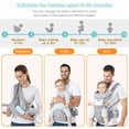 thumbnail image 3 of Ergonomic Baby Carrier Backpack Infant Baby Hipseat Carrier Front Facing Ergonomic Kangaroo Baby Wrap Sling Travel Backpack, 3 of 5