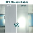 thumbnail image 5 of Blackout Fabric By The Yard - 110 Inch Wide Premium Triple-Layer Drapery Lining Fabric for Windows & DIY Projects, Continuous Length Up to 15 Yards, 5 of 10