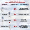 thumbnail image 5 of L'Oréal Paris Bond Repair Rescue Traitement Pré-Shampooing, 5 of 5