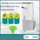 thumbnail image 5 of Dispensador Automático de Jabón Espumoso, Sin Contacto con Sensor Infrarrojo, Resistente Al Agua, Ideal para Baño y Cocina, 5 of 5