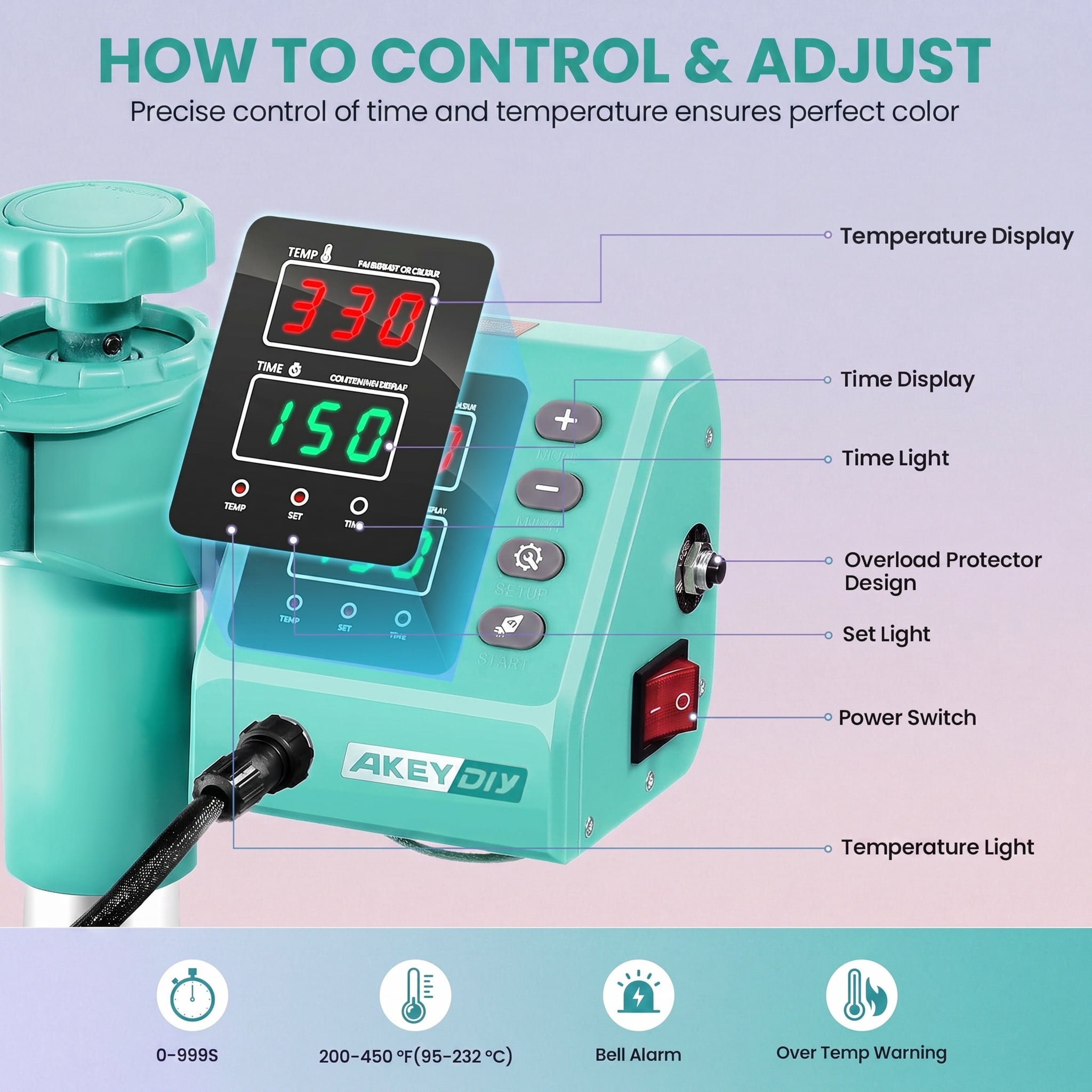 Adnoom Heat Press Machine 15x15 8 in 1, 1200W Sublimation Heat Transfer Machine Combo, 360° Swing Away, Digital Heat Press for Tshirt Plate Cap Mug, Green