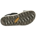 thumbnail image 2 of Keen Elle Backstrap, 2 of 8