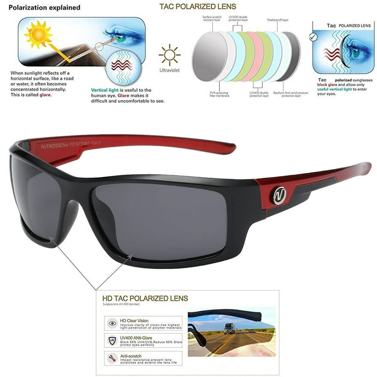 fl Glasses Nitrogen Polarized Sunglasses Mens Sport Running Fishing Golfing Driving Glasses, adult Unisex, Size: One size, Black