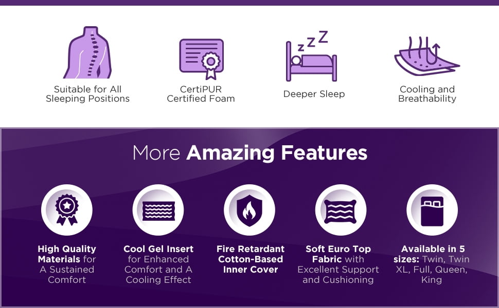 NapQueen Maxima 10” King Innerspring Mattress, Cooling Gel Infused Memory Foam Mattress in a Box, Adult