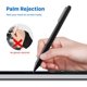 thumbnail image 3 of Uogic Pen para Microsoft Surface, [actualizado] 4096 Sensibilidad a la presión Palm Rejection Stylus, compatible con New Surface Pro 8 y Pro 7/Laptop Studio/Go 3/Duo 2, 3 of 7