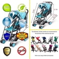 thumbnail image 3 of Stroller Rain Cover Travel Accessories Dustproof Clear EVA Plastic (Small), 3 of 5