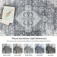 thumbnail image 7 of HOMERRY Runner Rug 2x6 Distressed Medallion Floral Indoor Washable Rug for Hallway Bohemian Contemporary Rug, Grey, 7 of 7