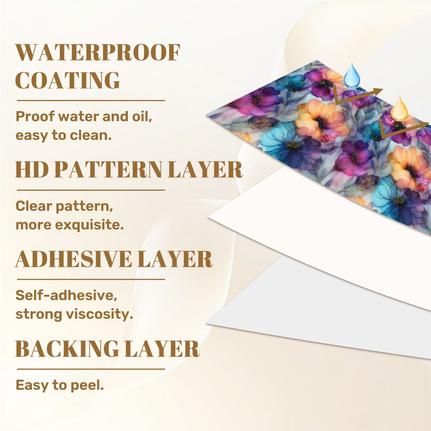 Peel and Stick Wallpaper 23.6in x 9.8ft Colorful Abstract Floral Watercolor Ink Effect Vibrant Petals Contact Paper Vinyl Self-Adhesive Removable Wall Paper for Bedroom Cabinet Renter Friendly