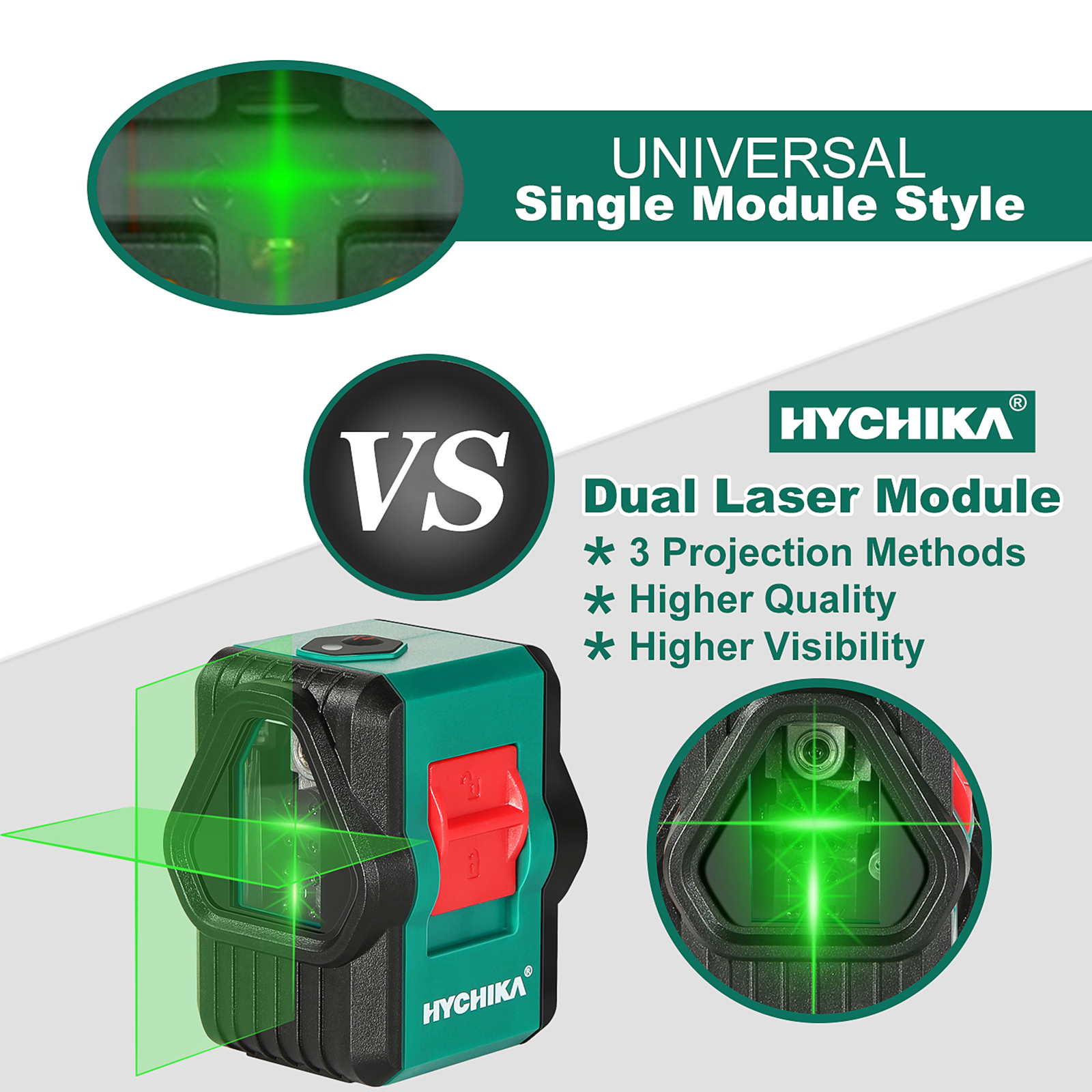 Laser Level, HYCHIKA 150 ft Green Laser Line Level, Rechargeable Laser Level for Picture Hanging