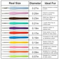 thumbnail image 3 of 31pcs Crochet Hooks Set with Case, TSV 2mm-7mm Ergonomic Soft Grip Crochet Handles for Arthritic Hands, 3 of 6